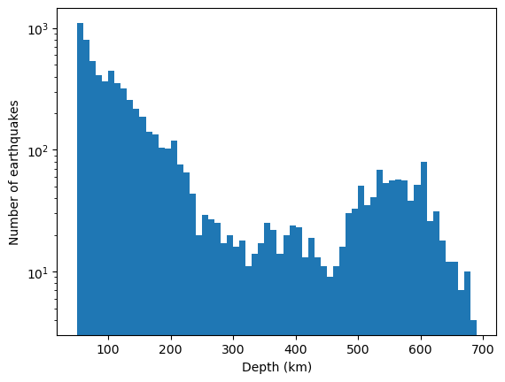 ../_images/bc0024a72edefd369c68dbb97cf1e2268cbdb7ce1bfdf8732755f9fb2c8c43fe.png